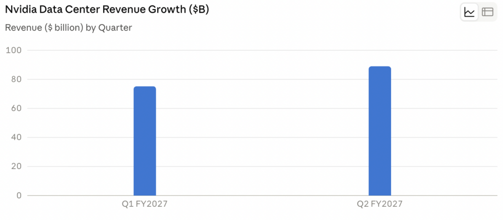 Nvidia Stock Price Prediction 2026, 2027 & 2030